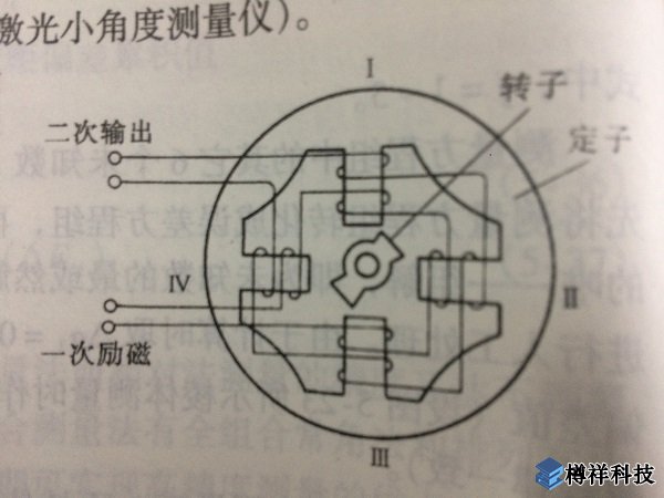 振動(dòng)檢測儀