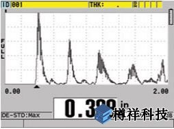 戶外顯示設(shè)置，A掃描模式