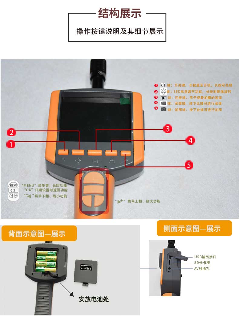 管道內(nèi)窺鏡結構展示